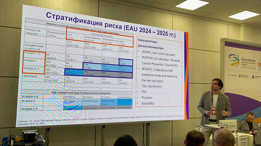 Фьюжн (fusion) биопсия — новый стандарт высокоточной диагностики рака простаты в Москве